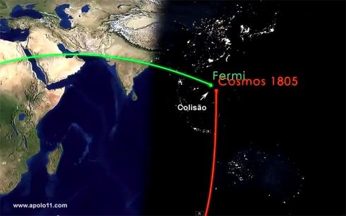 Risco de Coliso entre telescpio fermi e satpelite russo