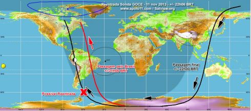 Reentrada da Sonda GOCE