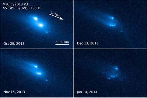 Asteroide P/2013 R3