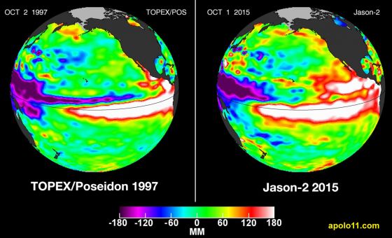 El Nino 2015