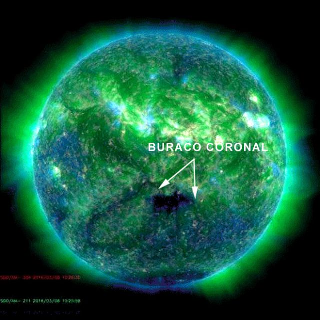 Buraco Coronal