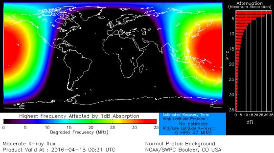 Mapa de blecaute solar